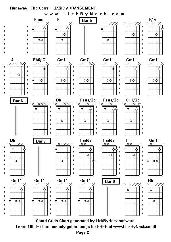 Chord Grids Chart of chord melody fingerstyle guitar song-Runaway - The Corrs  - BASIC ARRANGEMENT,generated by LickByNeck software.